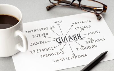 How to Create a Brand Style Guide for Logo Design: A 7-Section Template